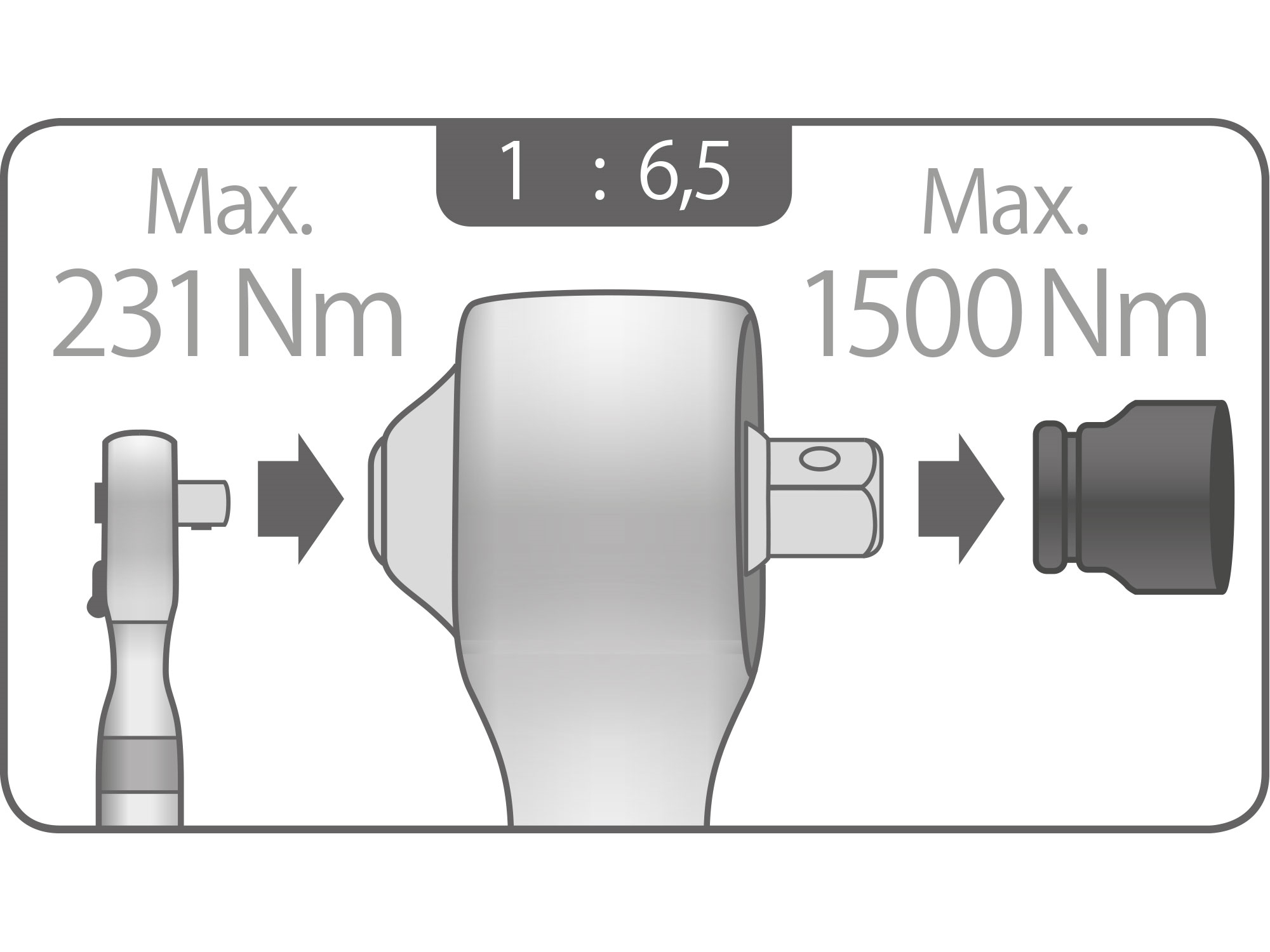 násobič momentu, sada 5ks, 1/2"F x 3/4"M - Obrázek 3