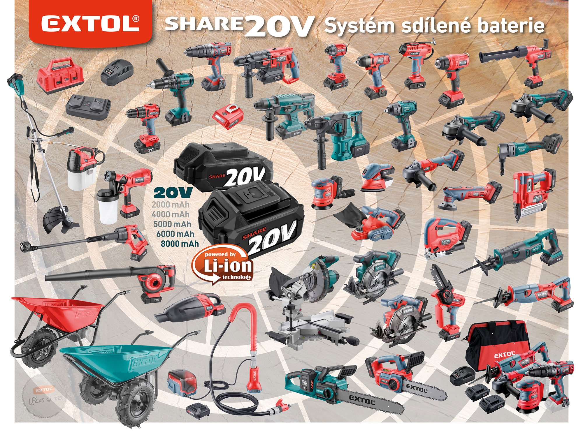 pila kotoučová aku SHARE20V, 165mm, 20V Li-ion, 2Ah - Obrázek 7