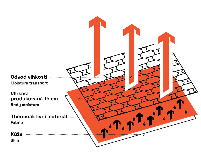 ARTEMIOS Underwear black - Obrázek 3