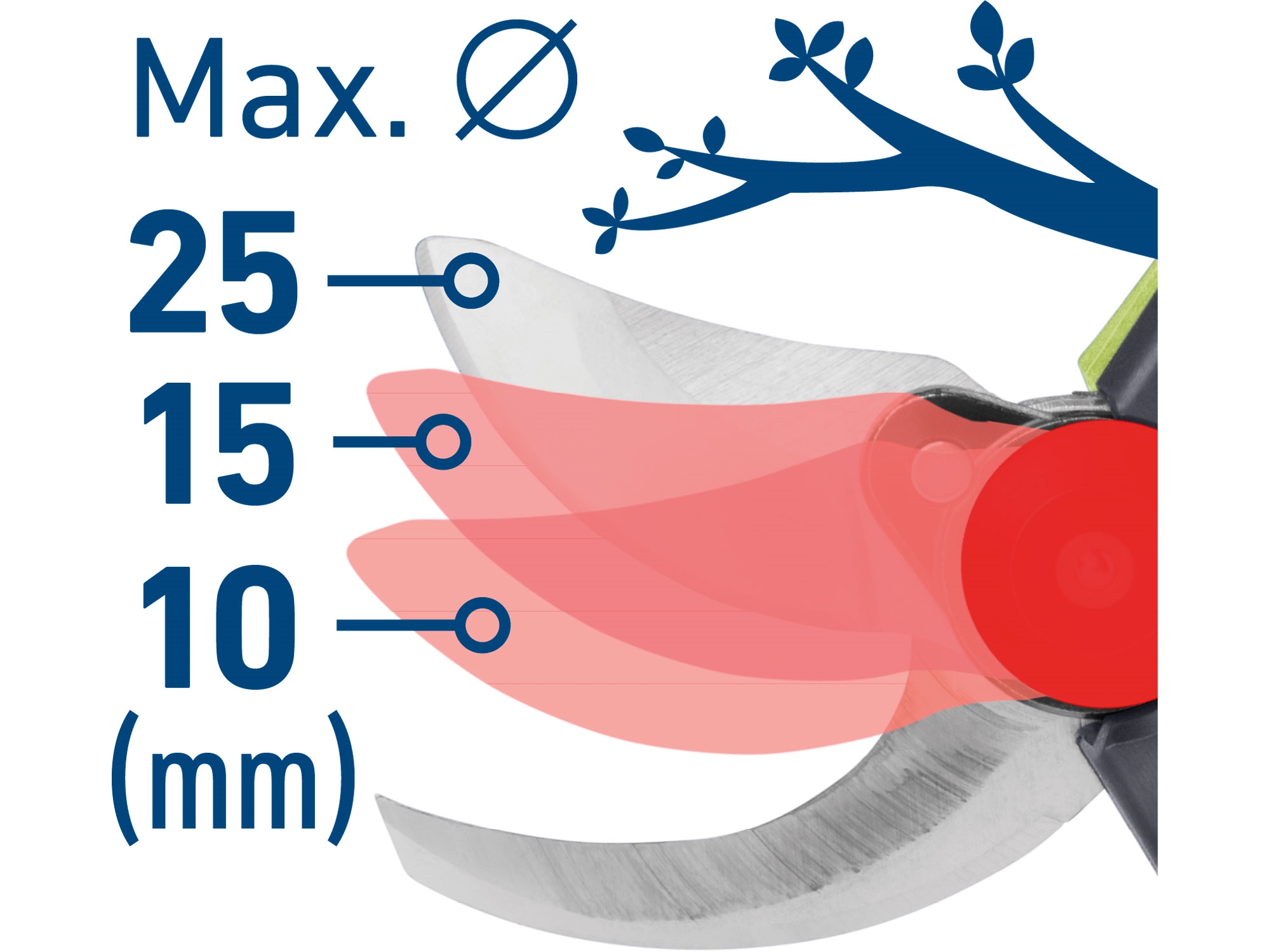 nůžky zahradnické aku, BRUSHLESS, 20V Li-ion, bez baterie a nabíječky - Obrázek 4