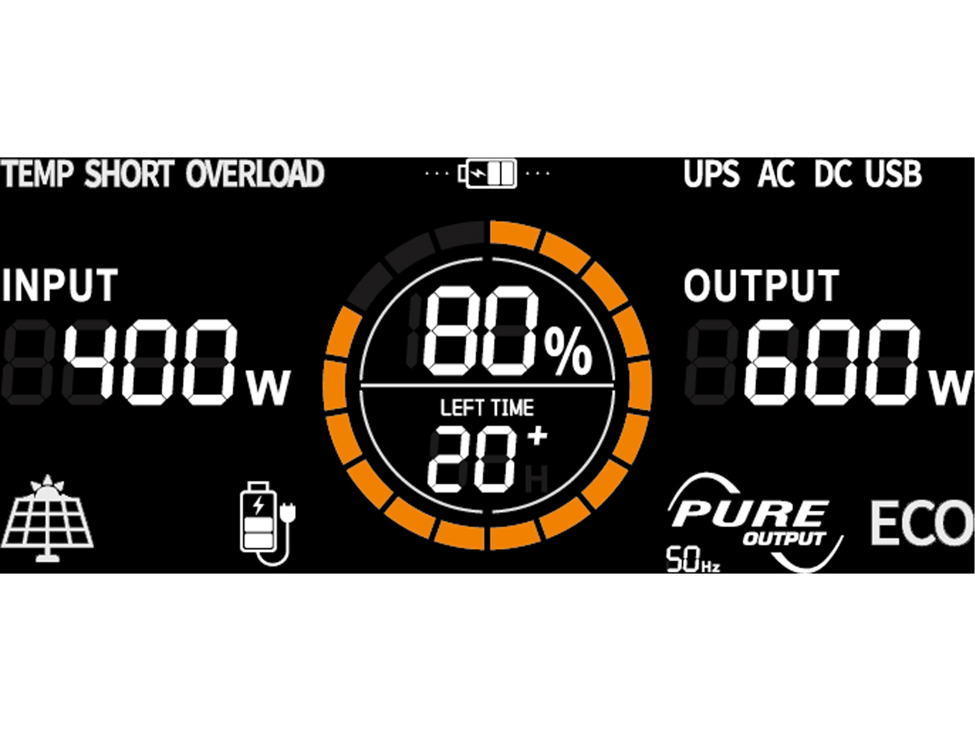 stanice nabíjecí, 600W, 512Wh - Obrázek 4