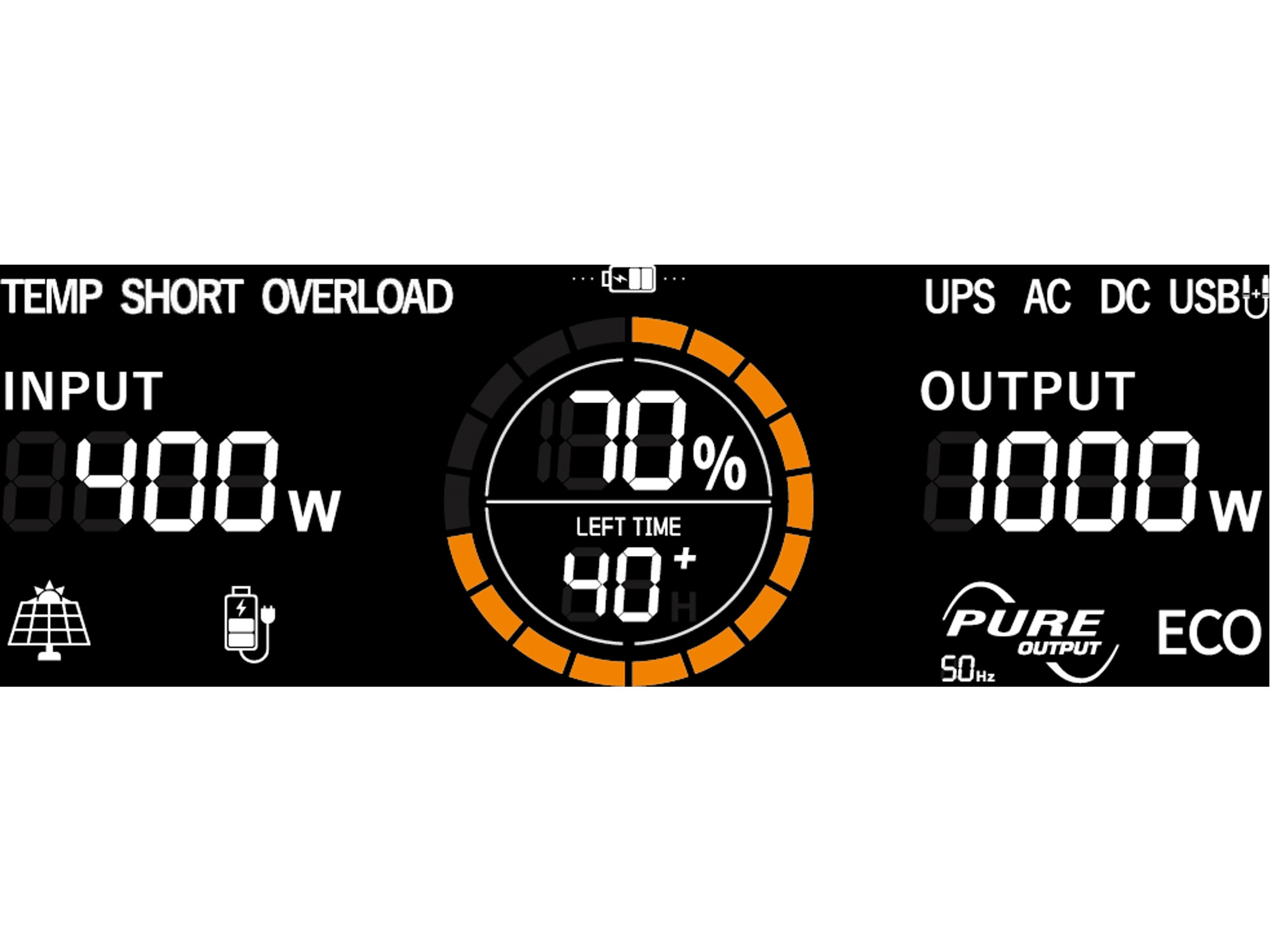 stanice nabíjecí, 1200W, 921Wh - Obrázek 4