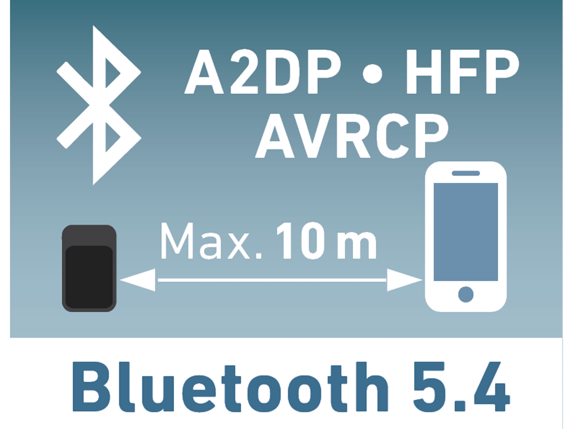 reproduktor/hands-free, bluetooth, USB nabíjení - Obrázek 14