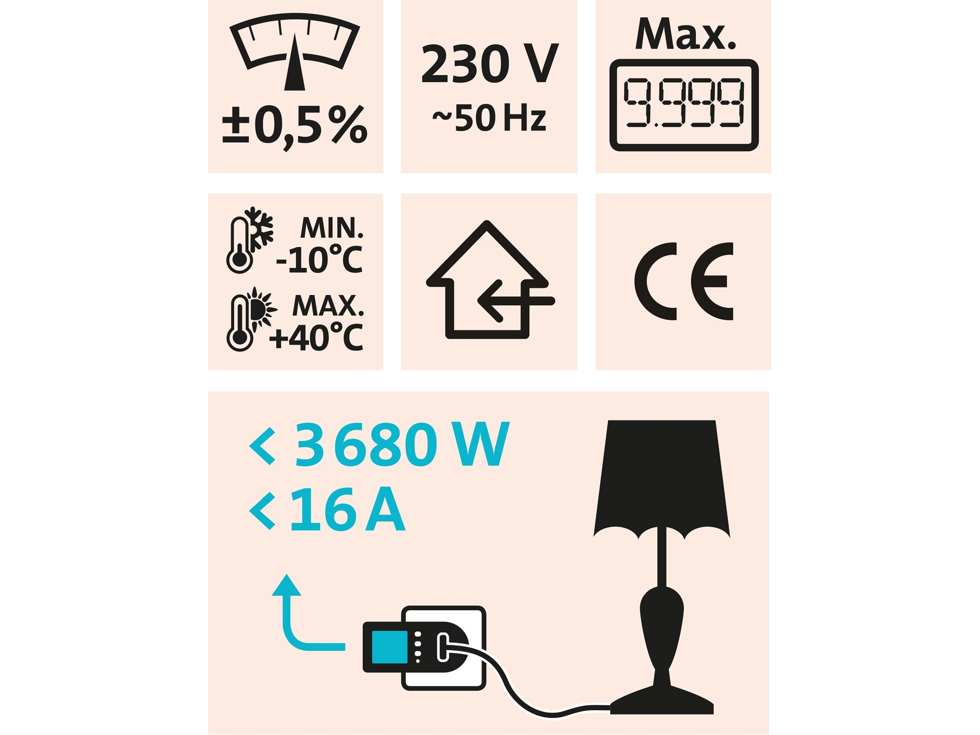 měřič spotřeby el. energie - wattmetr, kW, kWh, CO2 - Obrázek 2